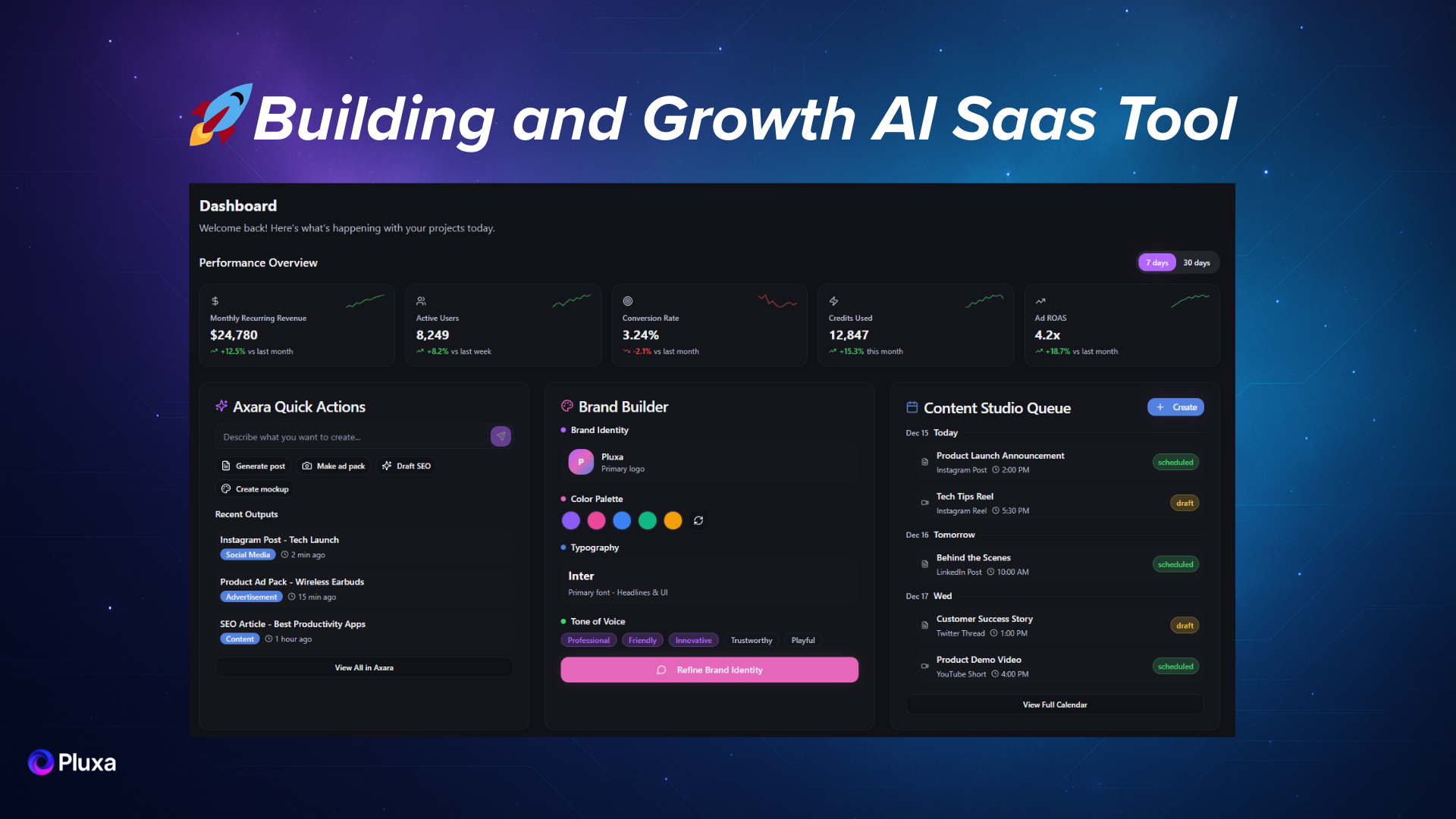 Pluxa - 🚀 Pluxa - La tua AI Brand & Growth Agency media 1