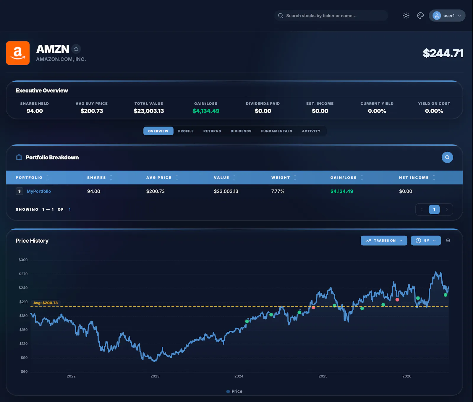 MyInvestingLab screenshot 7