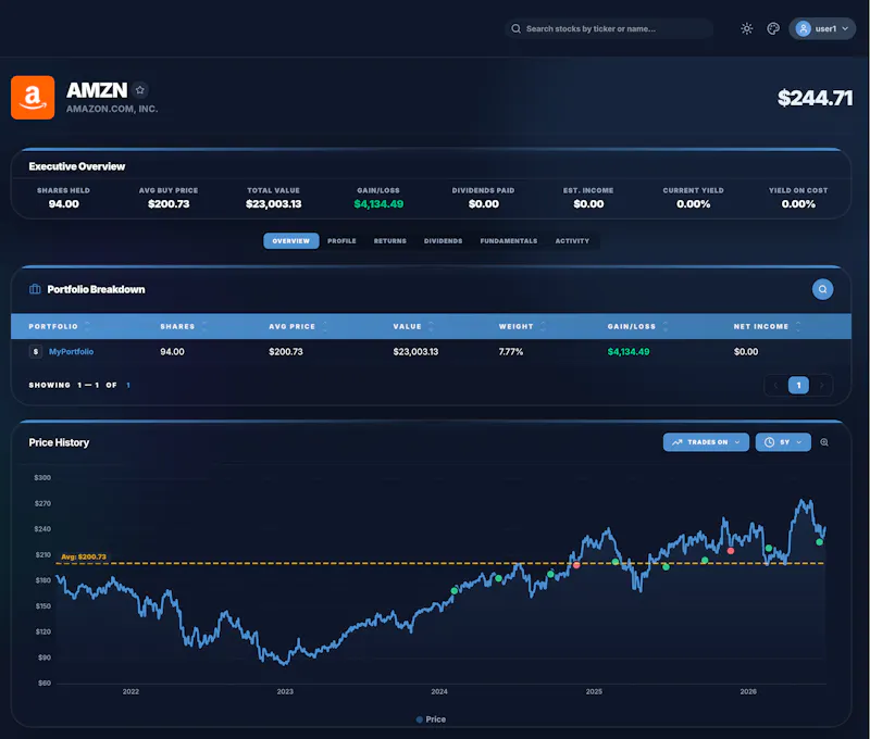 MyInvestingLab screenshot 7