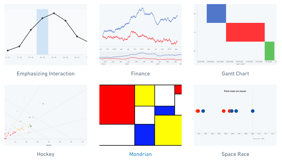 Plottable.js Image