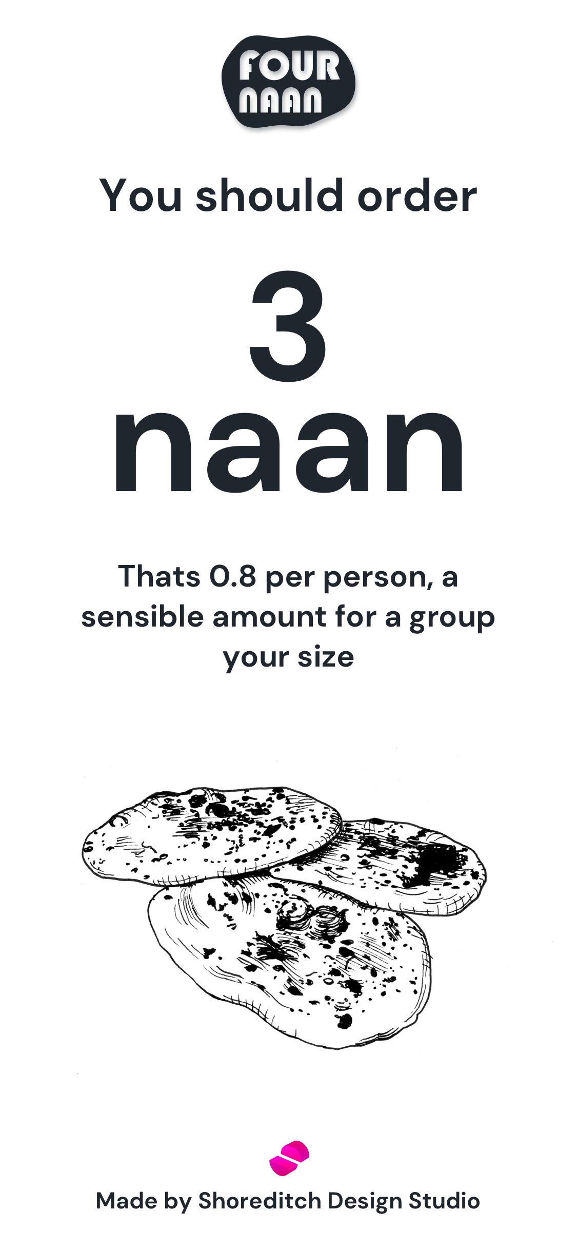 Four Naan gallery image