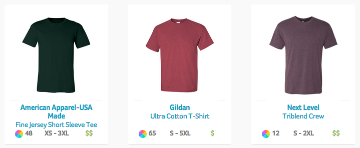 Taggler gallery image