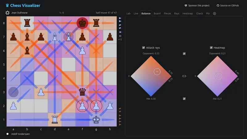 Chess Visualizer screenshot 2