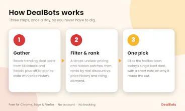 DealBots gallery image