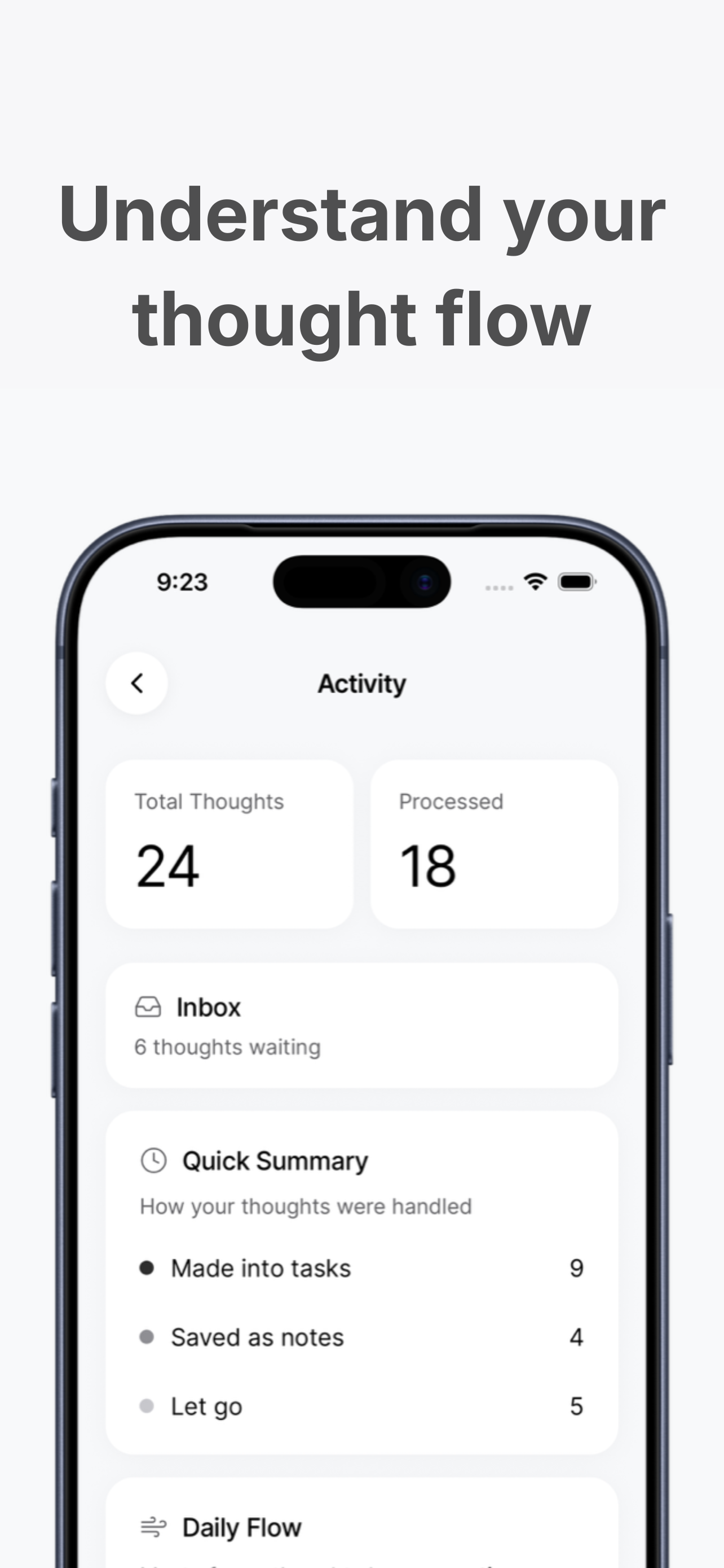Thoughts Left gallery image