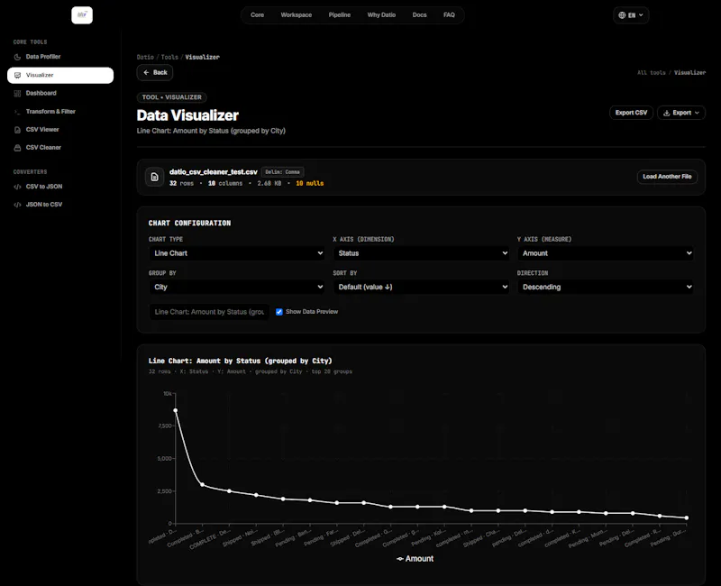 Datio screenshot 2