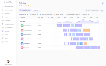 Insightful gallery image