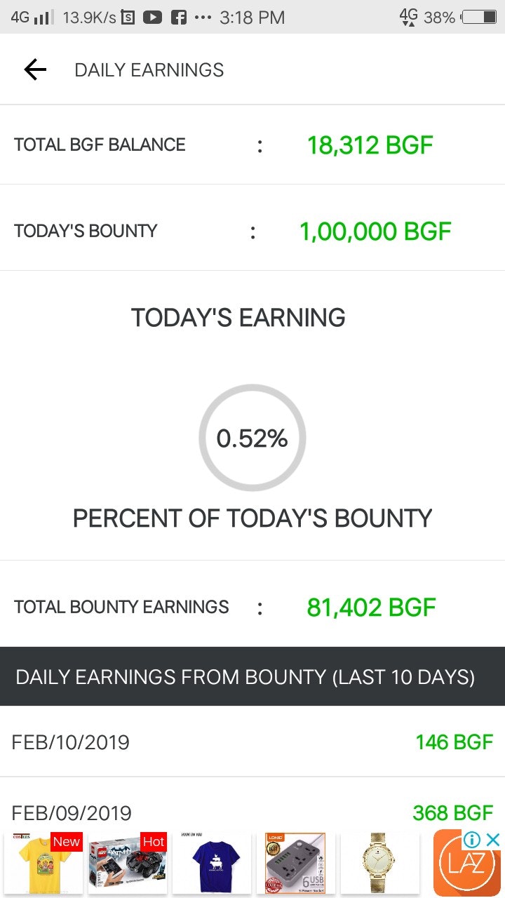 Biograffi gallery image