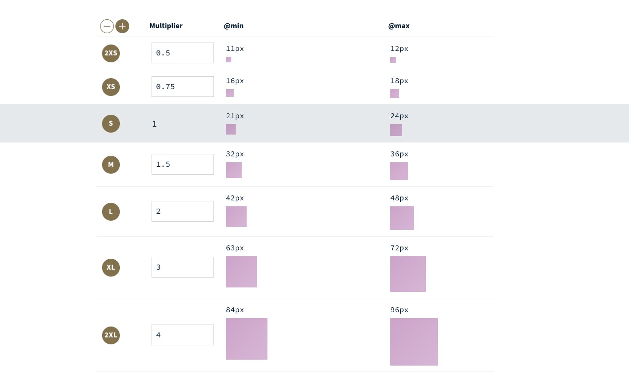 Utopia | Fluid responsive design gallery image