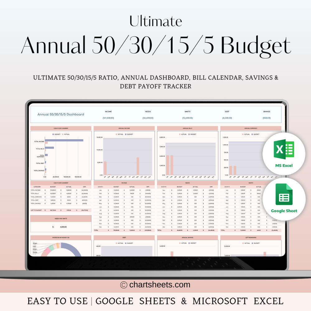 Yearly Budget Template Excel & Sheets media 1