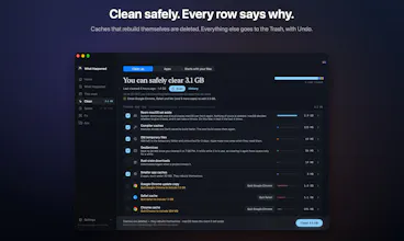 What Happened gallery image