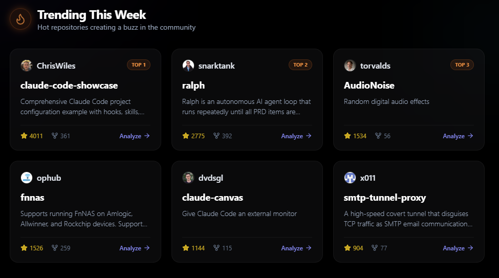 Git Insight AI gallery image