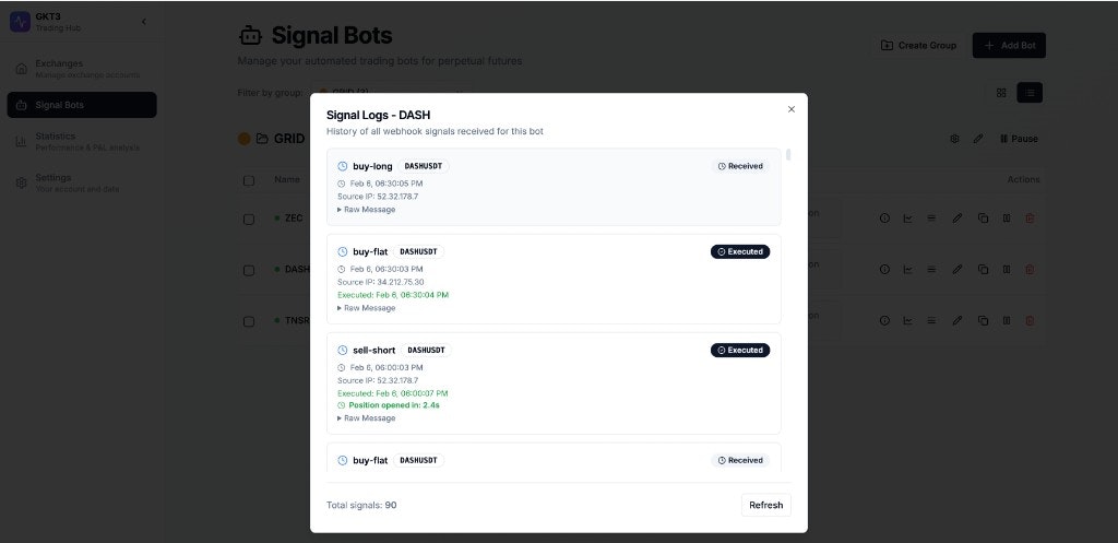 Geektrade gallery image
