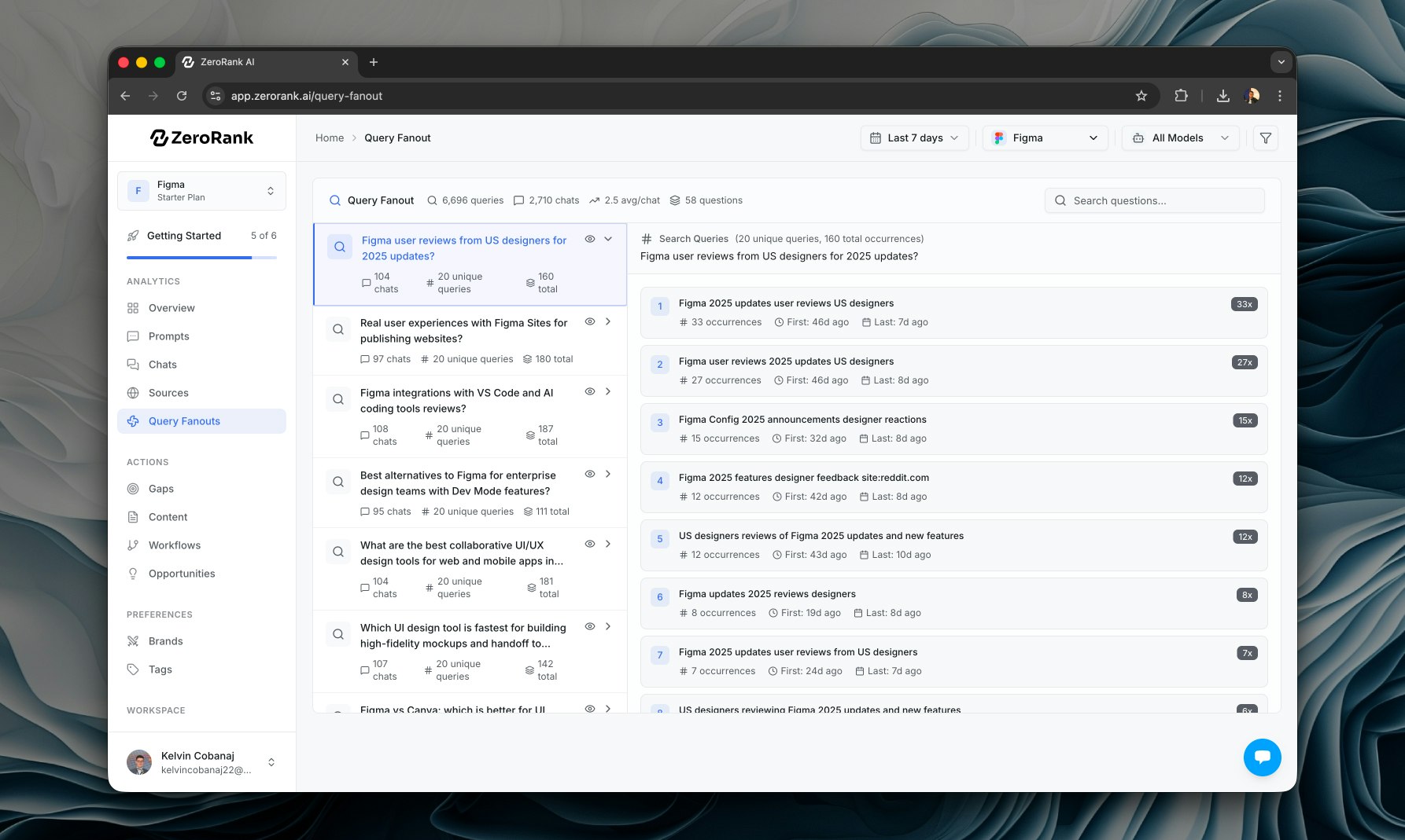 ZeroRank - Screenshot 5 showing product features and functionality