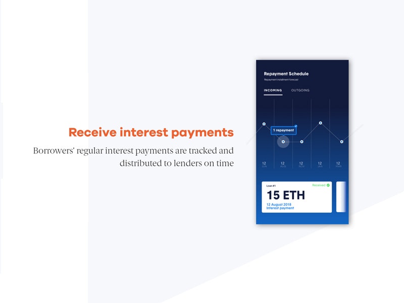 Lendingblock gallery image