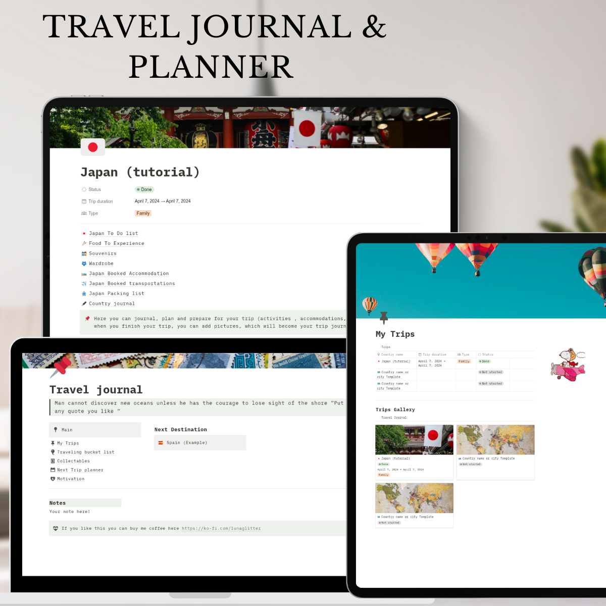 Reisejournal und Planer alle in einem