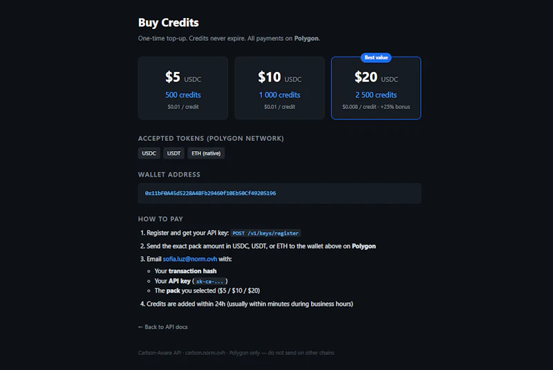 Carbon-Aware API screenshot 1