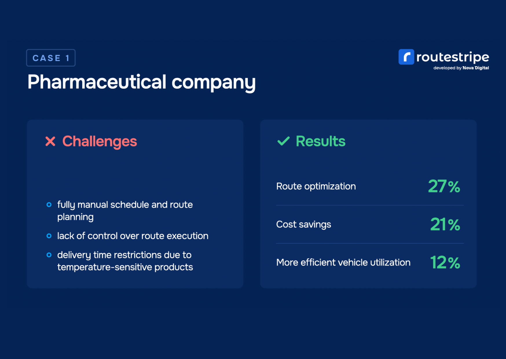 Route Stripe gallery image