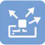 PostAnything