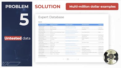 AIpreneurs Business Lab gallery image