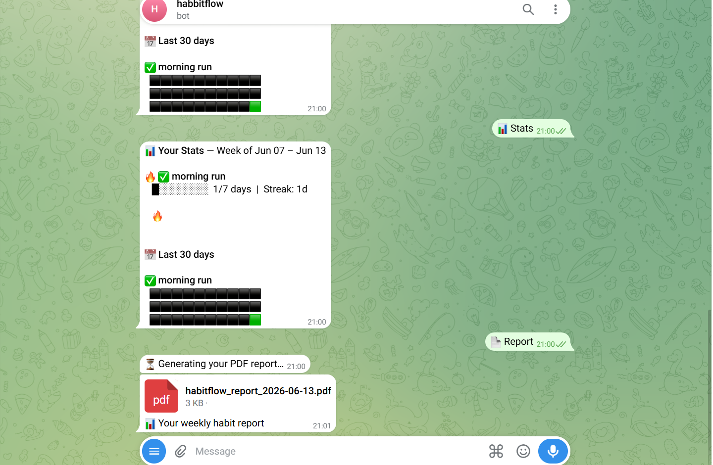 HabitFlow Pro Telegram Habit Tracker Bot gallery image