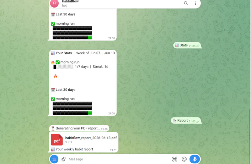 HabitFlow Pro Telegram Habit Tracker Bot screenshot 7