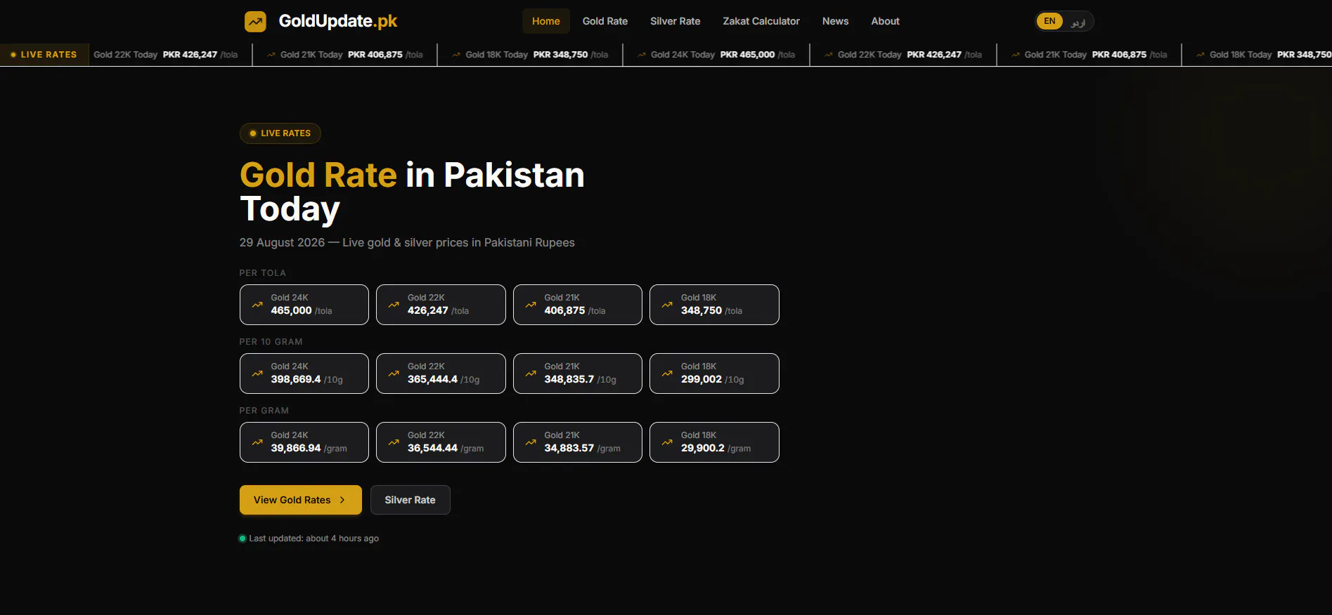 Gold Rates in Pakistan gallery image