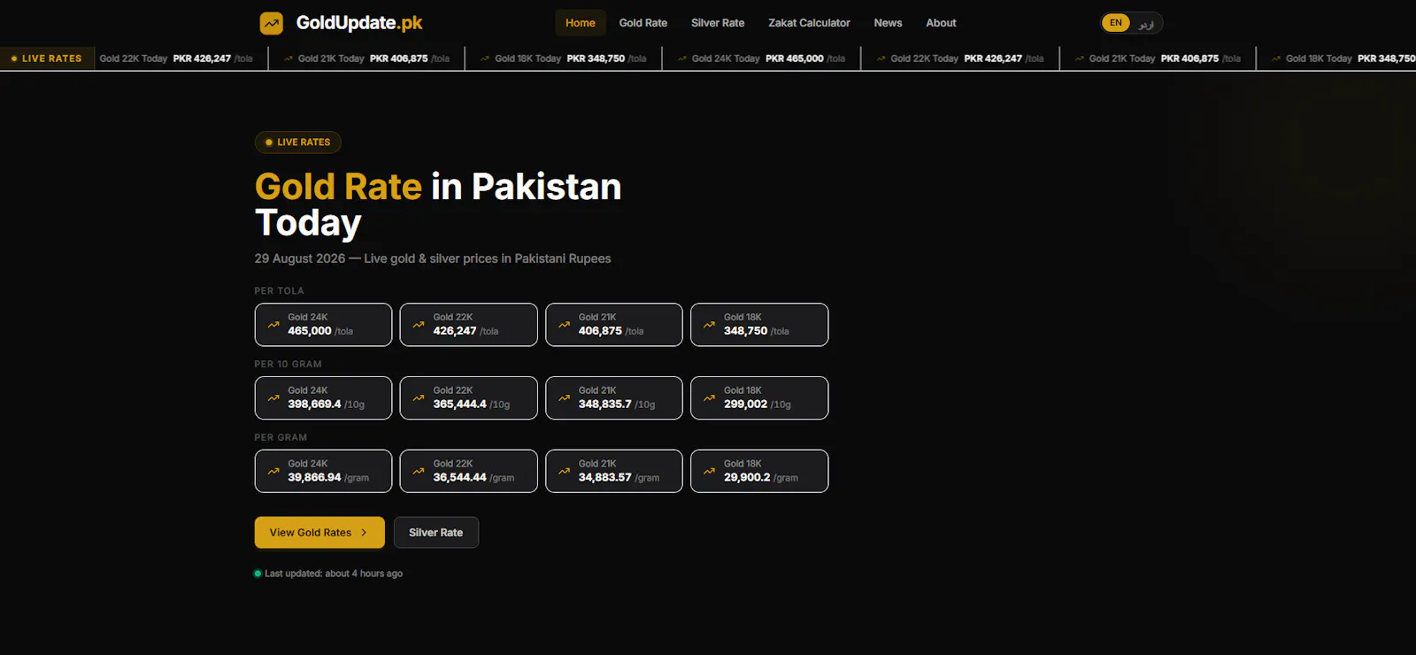 Gold Rates in Pakistan screenshot 1