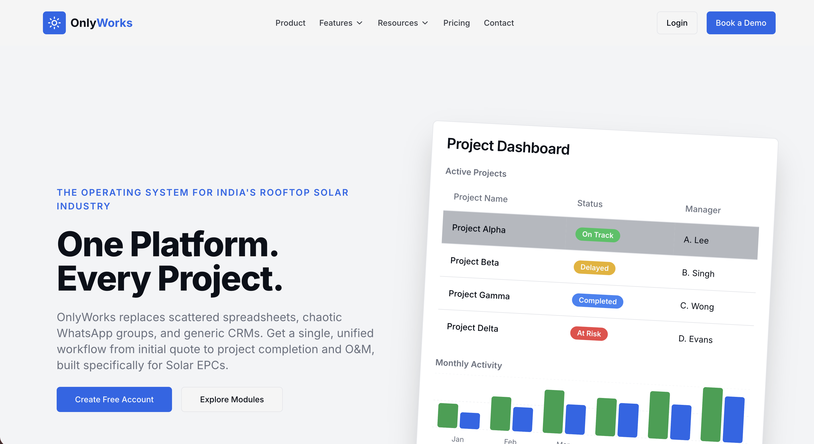 OnlyWorks gallery image