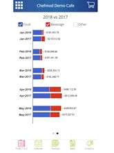 ChefMod gallery image