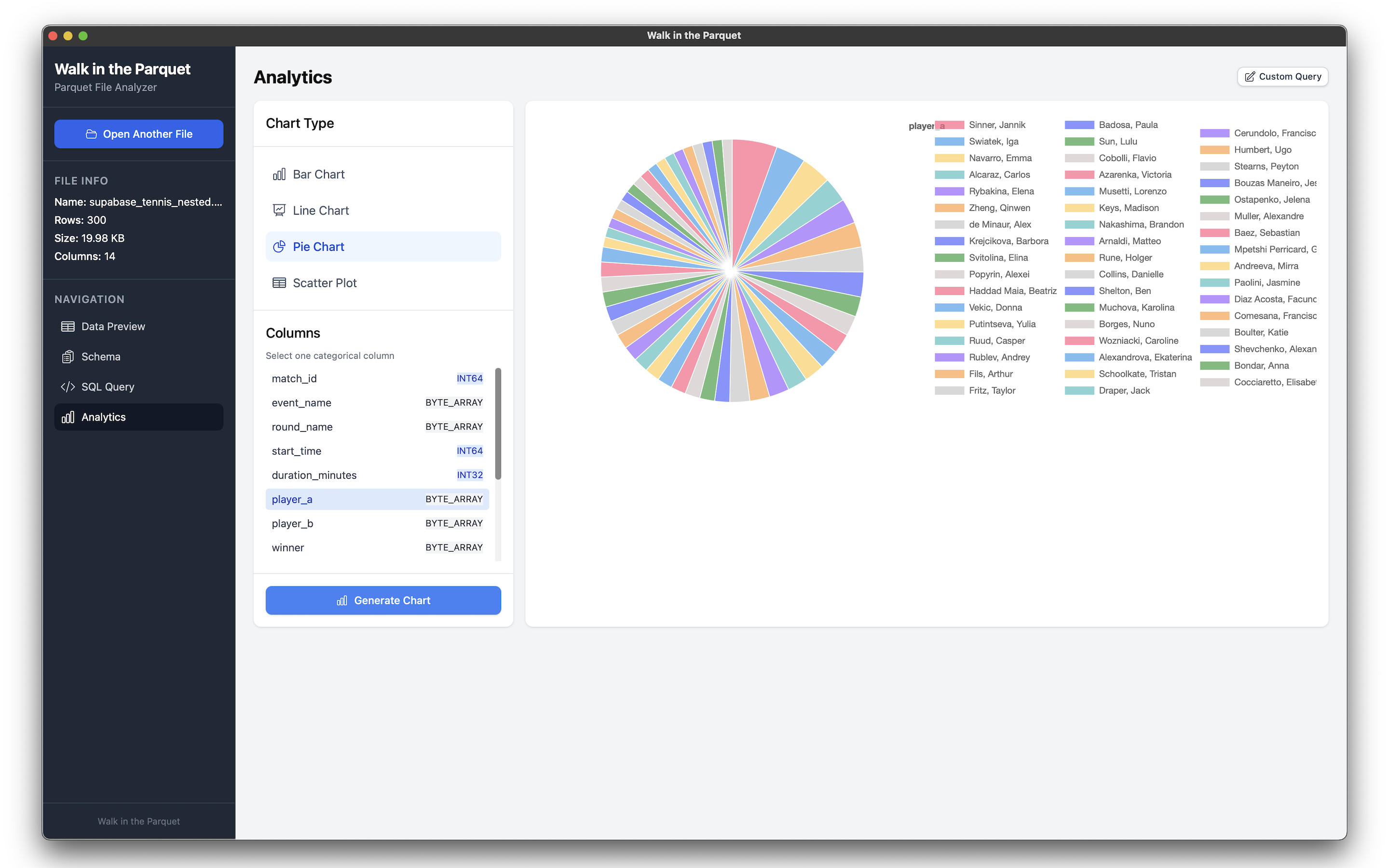 Loop in de parket - Een visuele Parquet File Explorer media 4