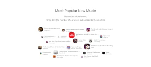 Friend's Tapes gallery image