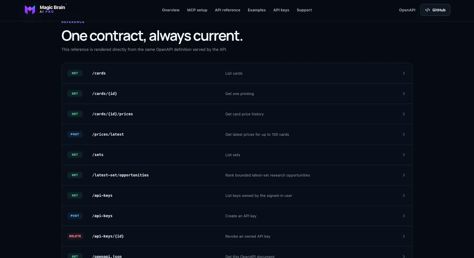 Magic brain screenshot 3