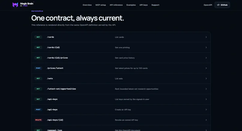 Magic brain screenshot 3