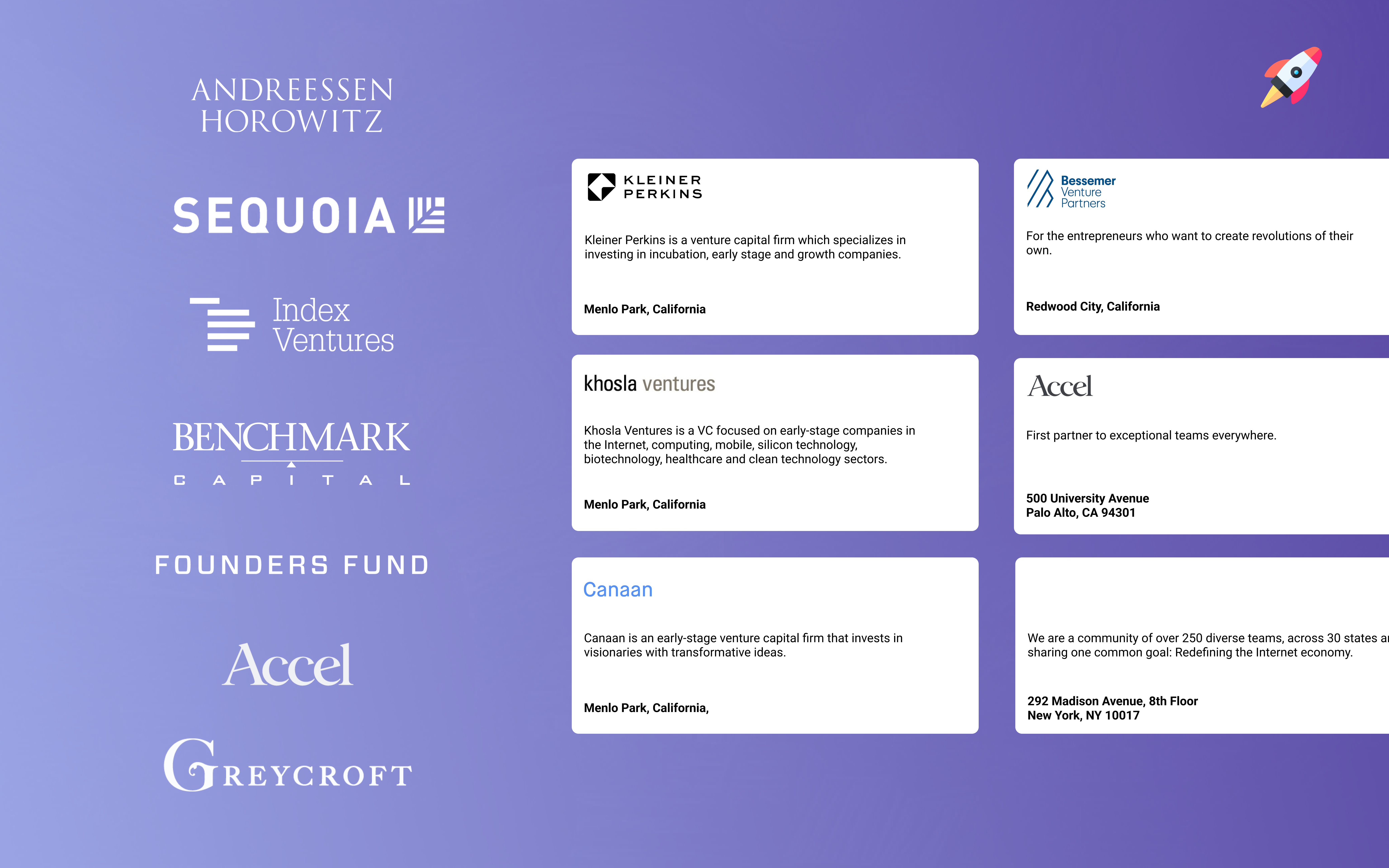 VC Search - Бесплатная база данных 5000 VCS, чтобы помочь вам финансировать медиа 1