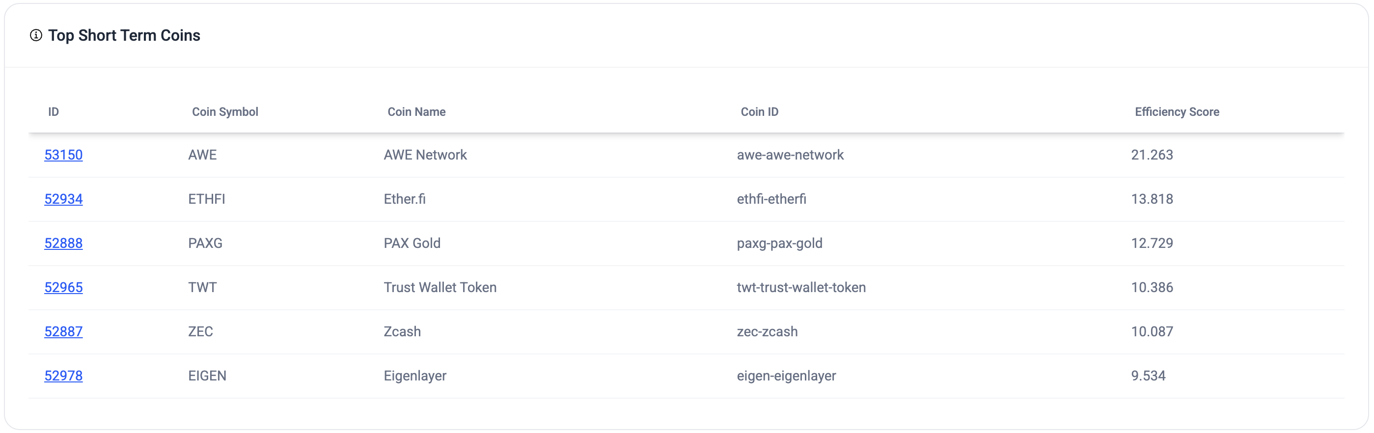 AI Trading - Screenshot 4 preview