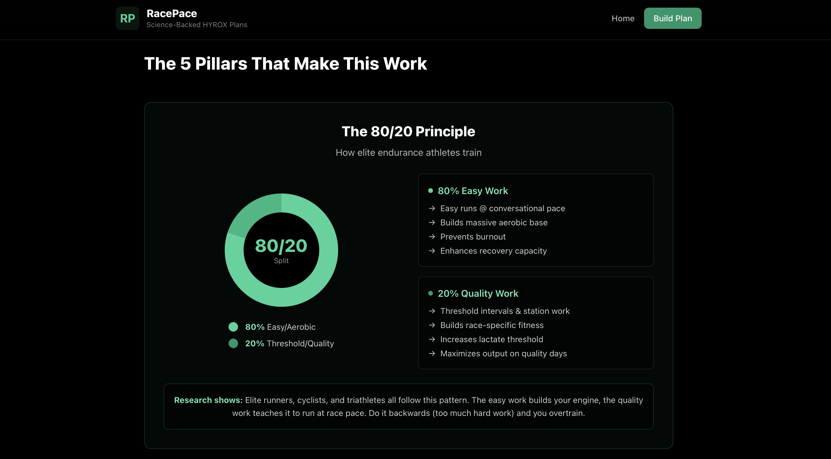 Race Pace - Screenshot 5 showing product features and functionality