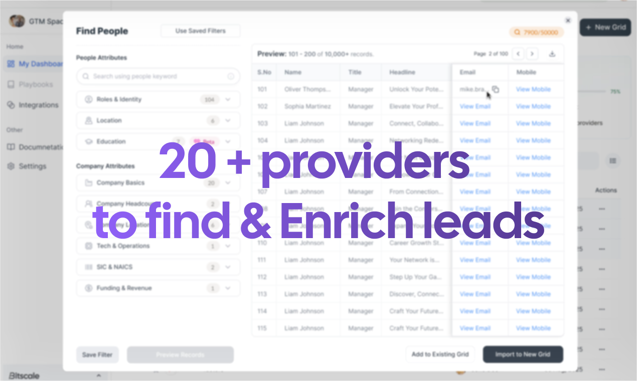 Bitscale gallery image