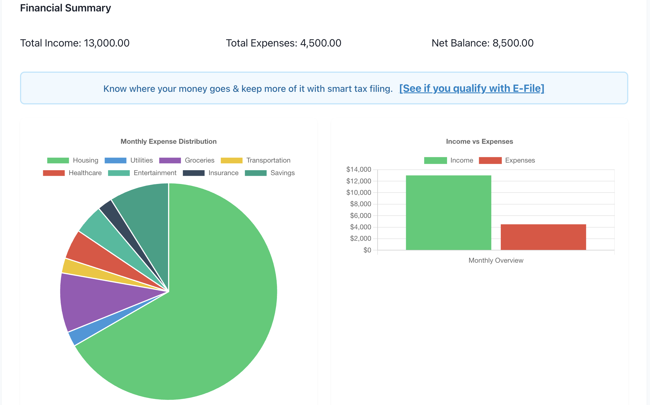 Income & Expense Breakdown Web App media 3