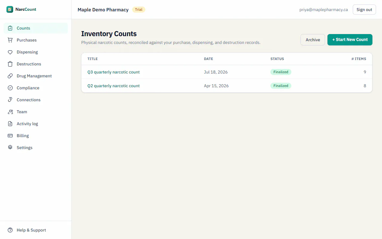 NarcCount gallery image
