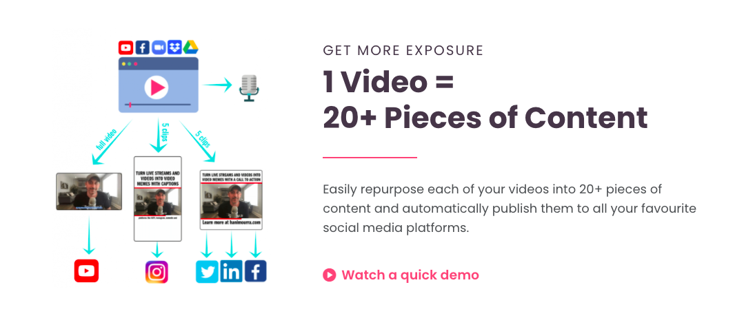 Repurpose gallery image