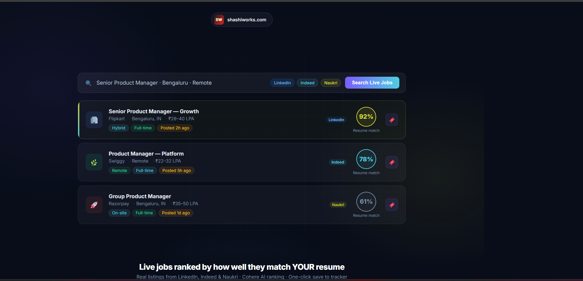 ShashiWorks gallery image