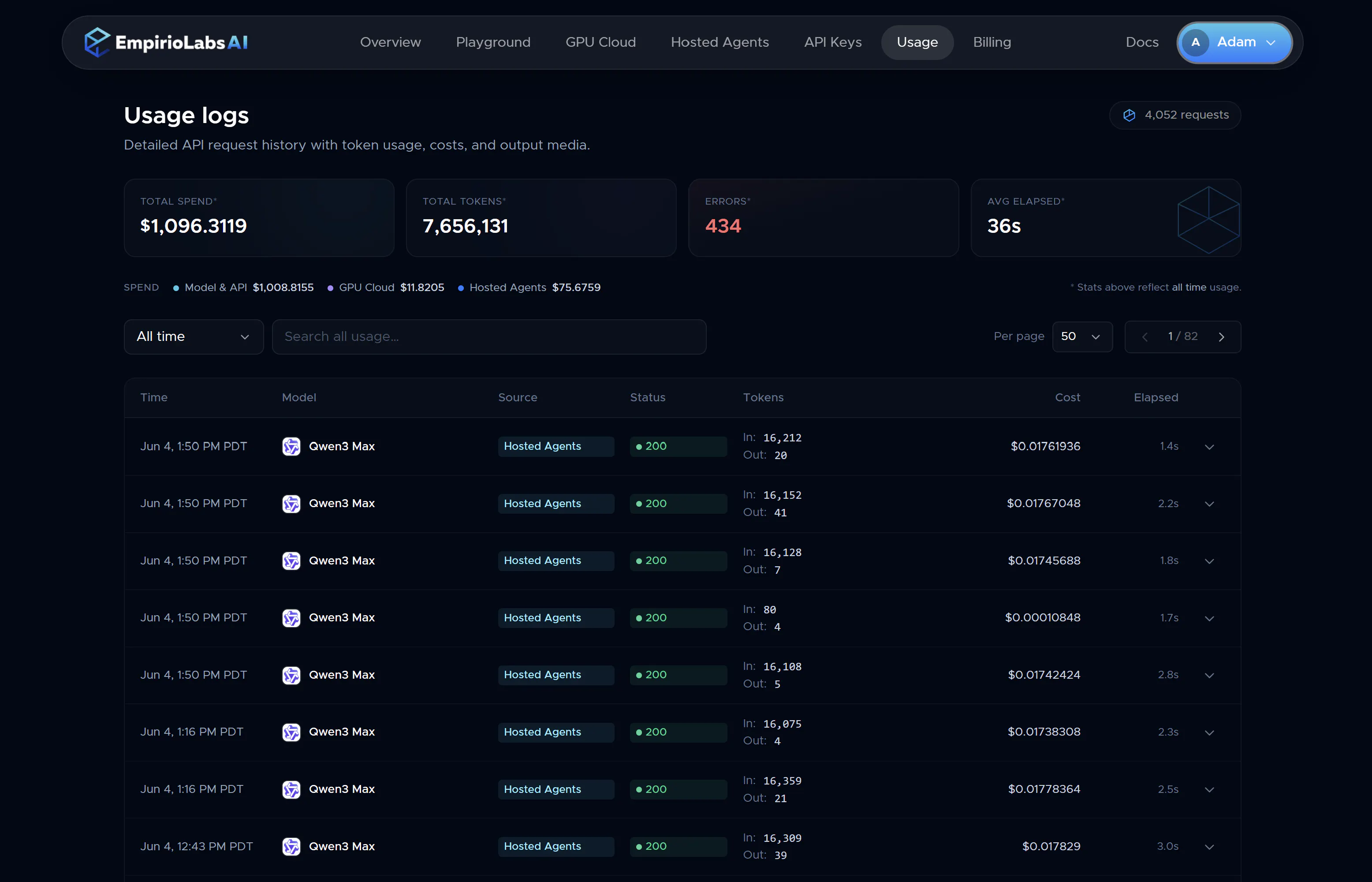EmpirioLabs AI gallery image