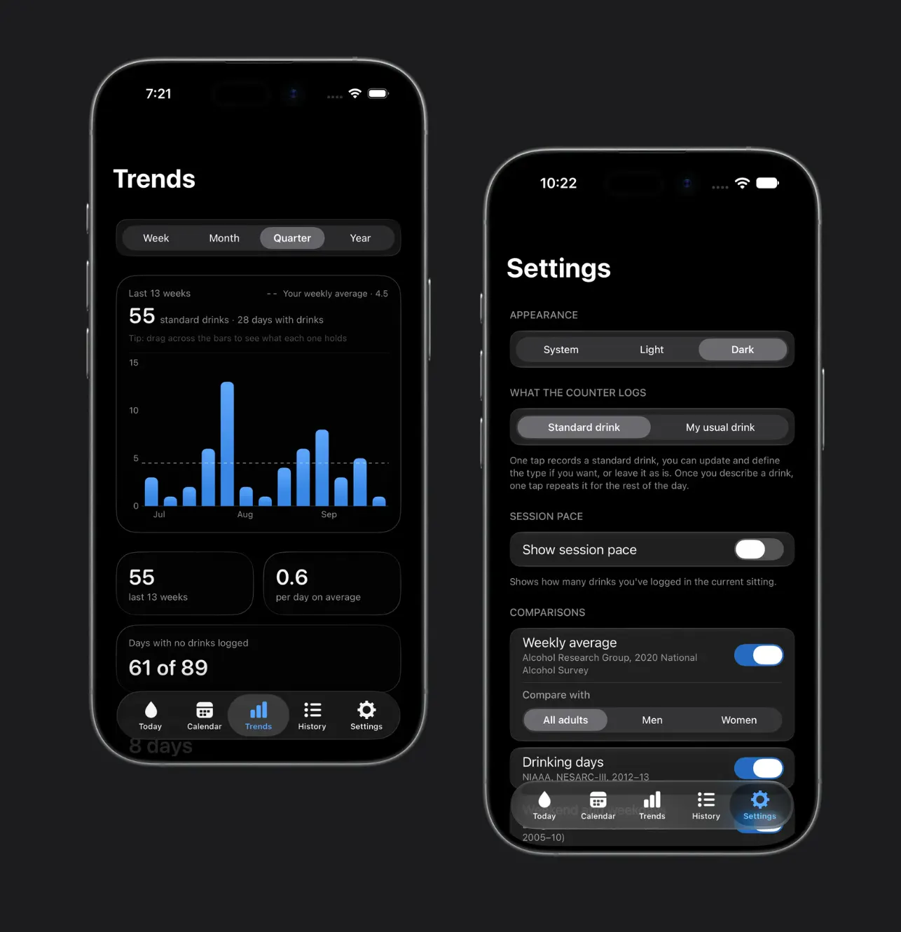 Tallyist: an alcoholic drink tracker. gallery image