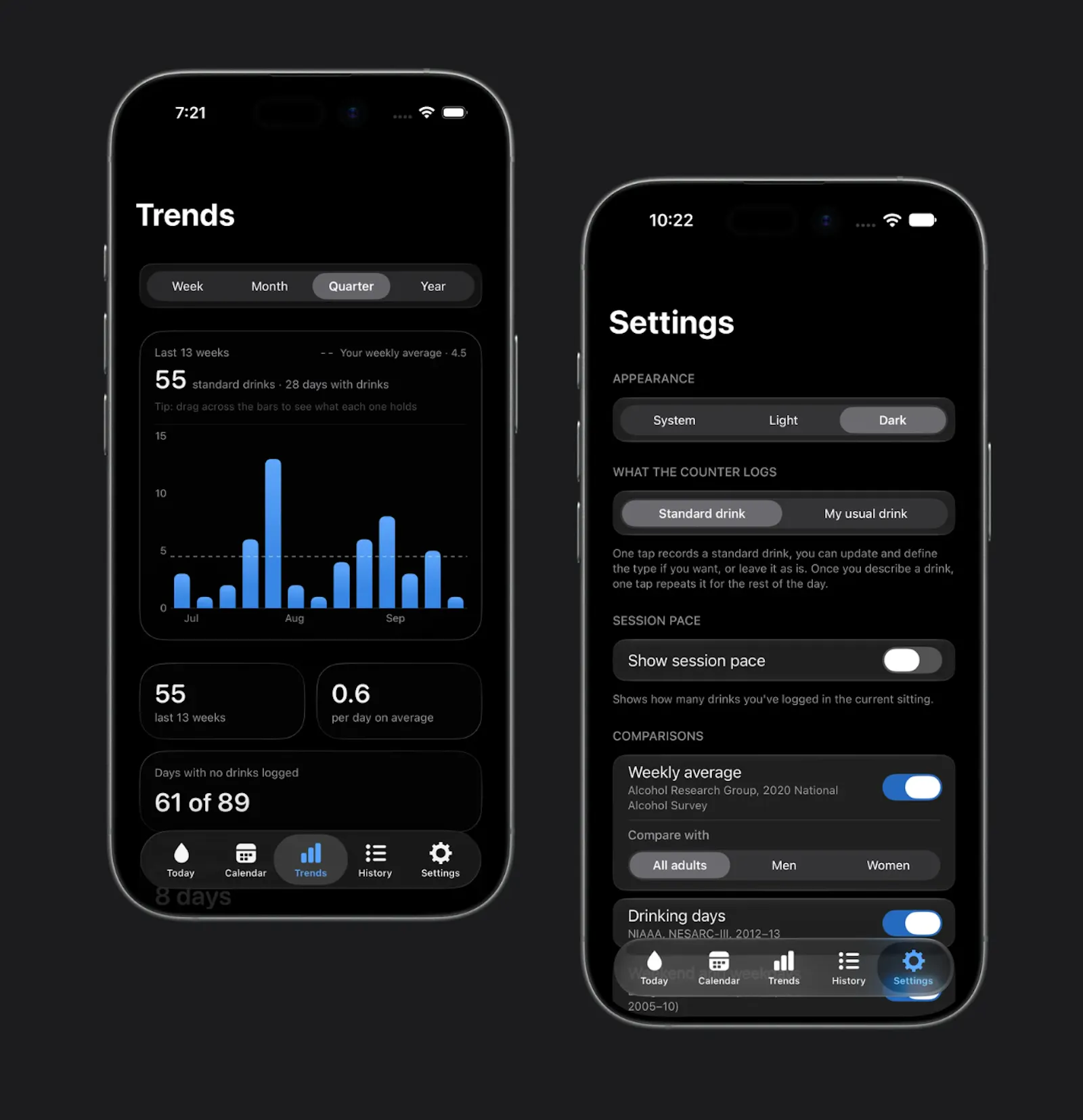 Tallyist: an alcoholic drink tracker. screenshot 5
