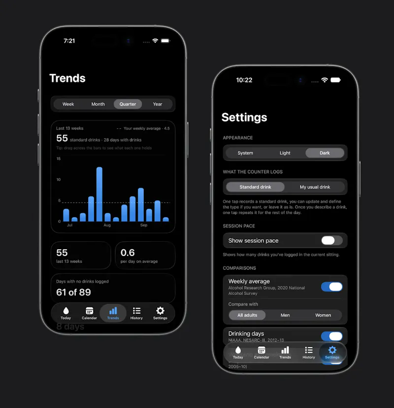 Tallyist: an alcoholic drink tracker. screenshot 5