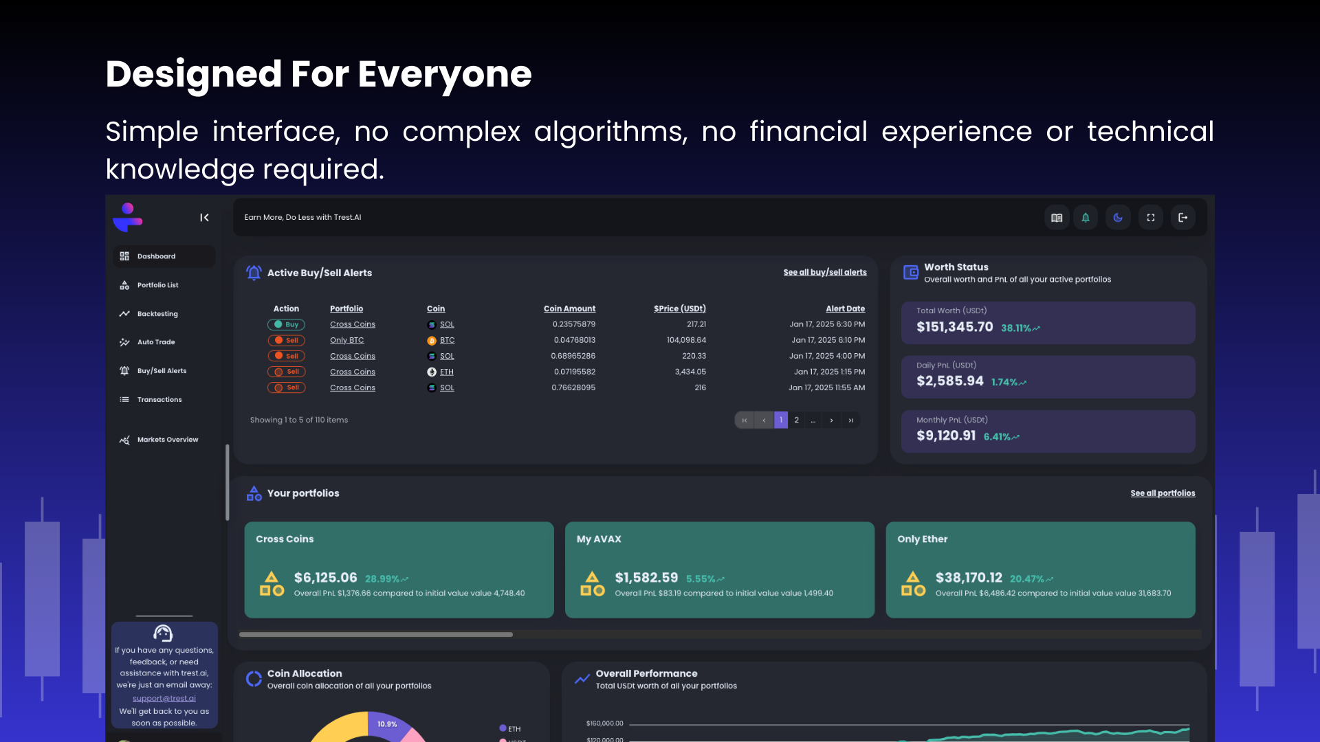 Trest.AI gallery image