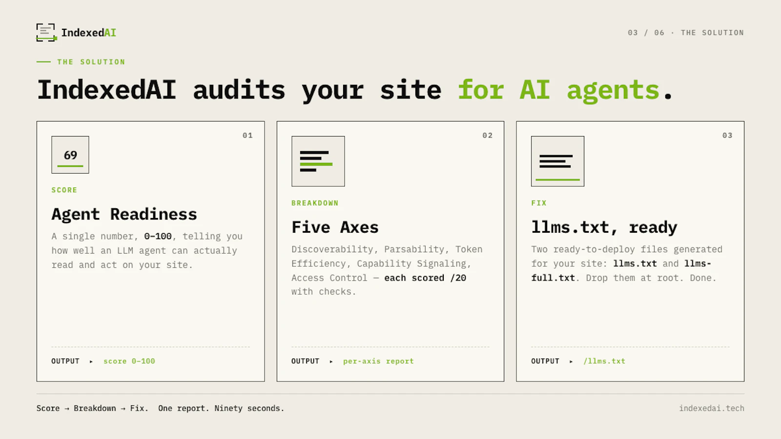 IndexedAI screenshot 3