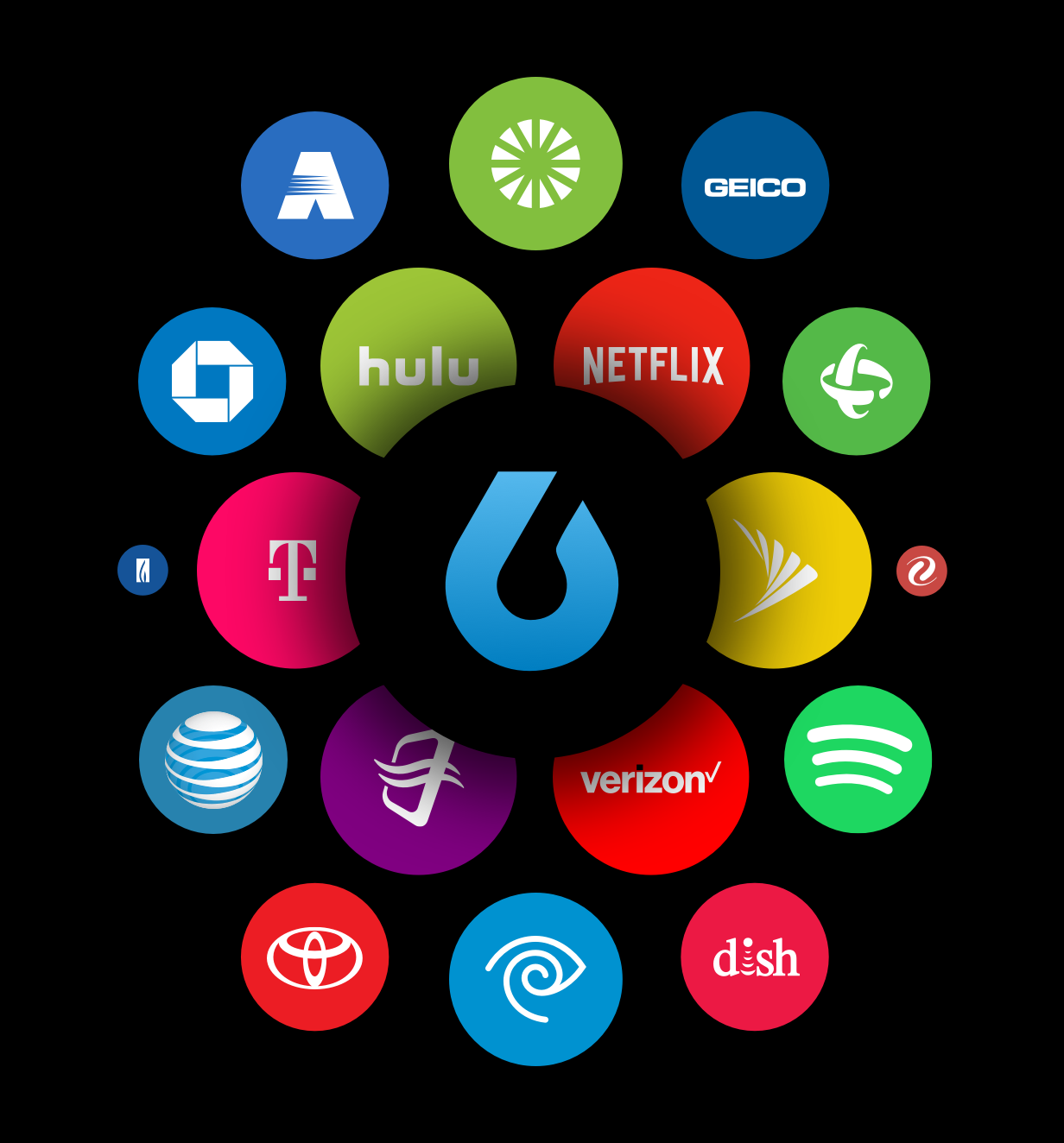 Unbill API gallery image