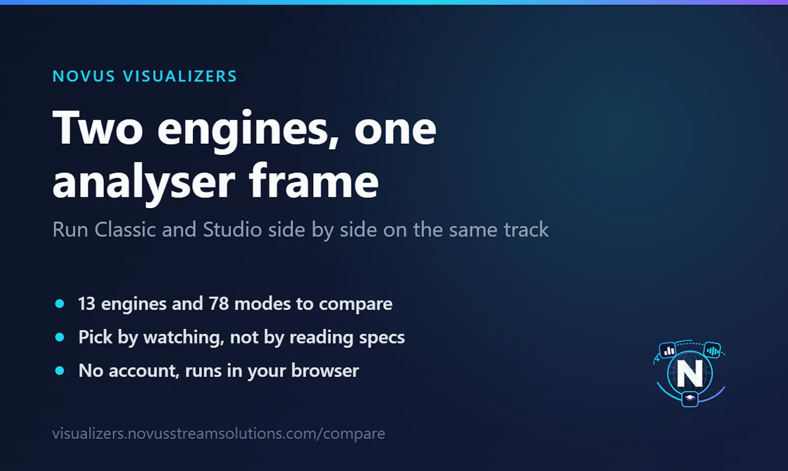 Novus Visualizers screenshot 3